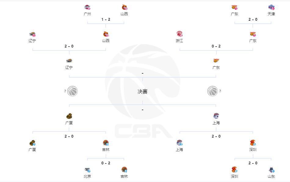 欧联-布莱顿1-0十人雅典AEK 佩德罗造点+点射制胜北京时间12月1日01:45，欧联小组赛第五轮布莱顿挑战雅典AEK的比赛，上半场弗格森低射造险，聚贝尔中柱，下半场若昂佩德罗造点+点射破门，加齐诺维奇直红，最终布莱顿客场1-0十人雅典AEK。